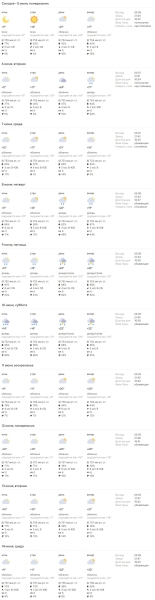 Какая погода ждет жителей Бреста в ближайшие дни