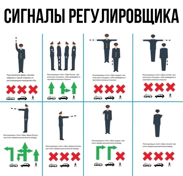 Напоминаем сигналы регулировщика и их значение