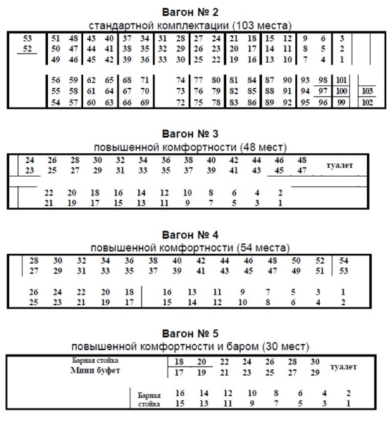 Бар в электричке и гостиница в вагоне: Самые странные и необычные поезда в Беларуси Бар в электричке и гостиница в вагоне: Самые странные и необычные поезда в Беларуси