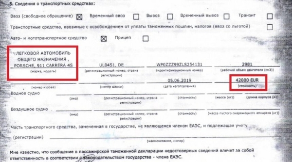 Porsche за 42 000 евро оформили на инвалида, чтобы сэкономить на растаможке Porsche за 42 000 евро оформили на инвалида, чтобы сэкономить на растаможке