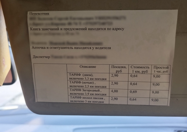 «Пробивал я, честное слово, пробивал!» Как Транспортная инспекция вычисляет таксистов-нелегалов в Бресте «Пробивал я, честное слово, пробивал!» Как Транспортная инспекция вычисляет таксистов-нелегалов в Бресте