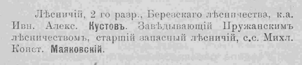 Родной дядя Владимира Маяковского на рубеже веков жил и умер в Пружанах Родной дядя Владимира Маяковского на рубеже веков жил и умер в Пружанах