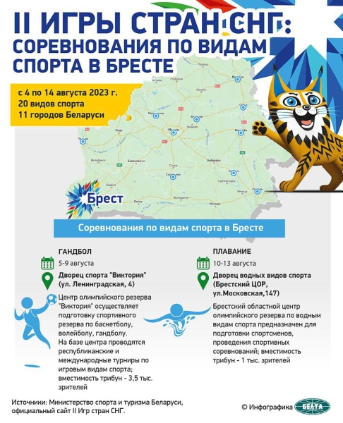 Расписание соревнований по гандболу в программе II Игр стран СНГ в спорткомплексе «Виктория» с 5 по 9 августа Расписание соревнований по гандболу в программе II Игр стран СНГ в спорткомплексе «Виктория» с 5 по 9 августа