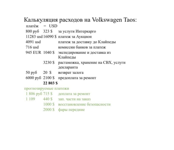«Теперь только на запчасти». Белорус купил в Америке «биток», но восстановить его не смог