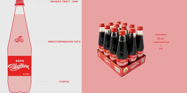 «Кола от Мартина классическая» изымается из продажи в Беларуси